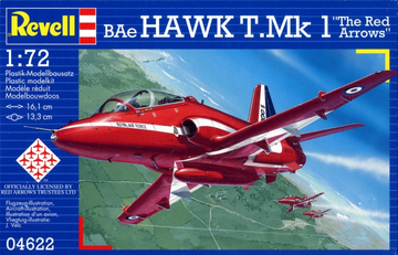 BAe Hawk T. Mk 1 "The Red Arrows"