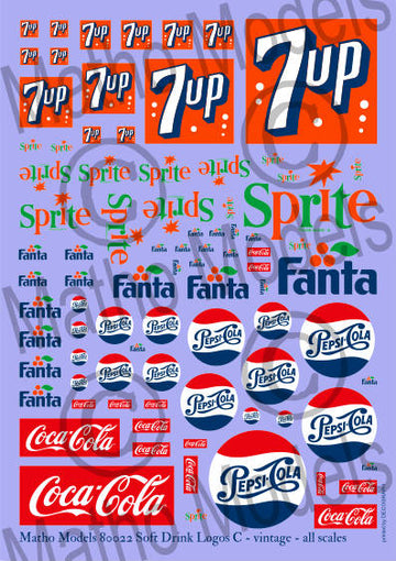 Multi-Scale Vintage Soft Drink Logos