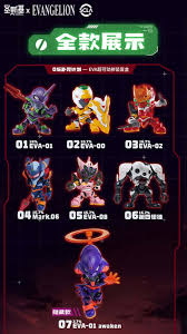 SOSKILL x EVANGELION Super Movable Assembly Blind Box RANDOM KIT